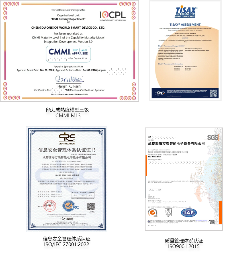 cert2